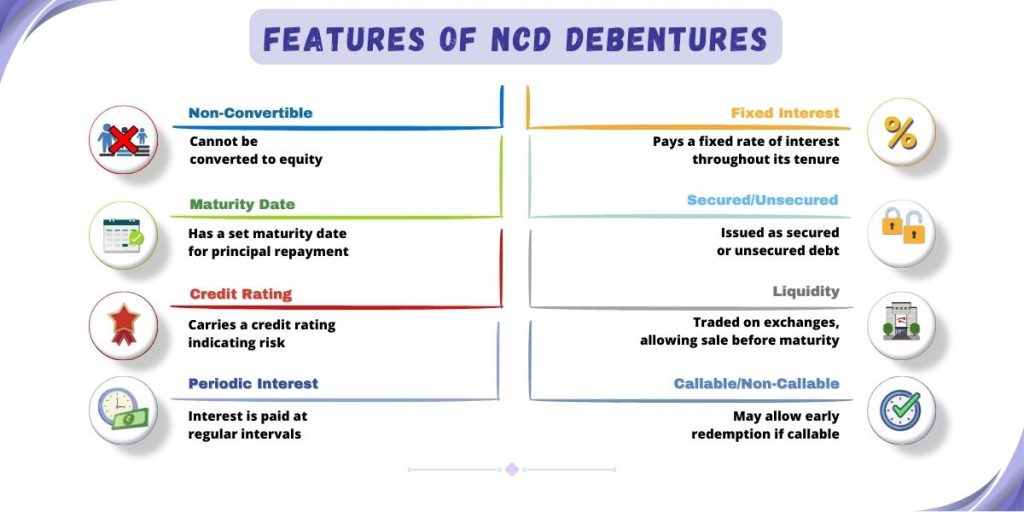 features-of-ncd