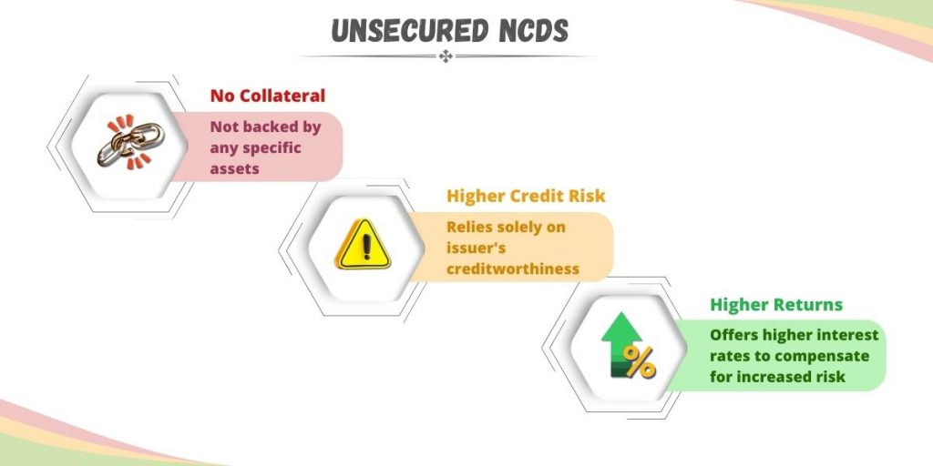unsecured-ncds
