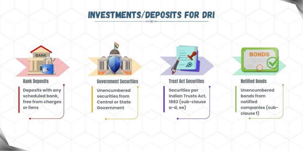 investment-deposits-dri